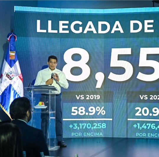 RD recibe más 8.5 millones de visitantes hasta agosto