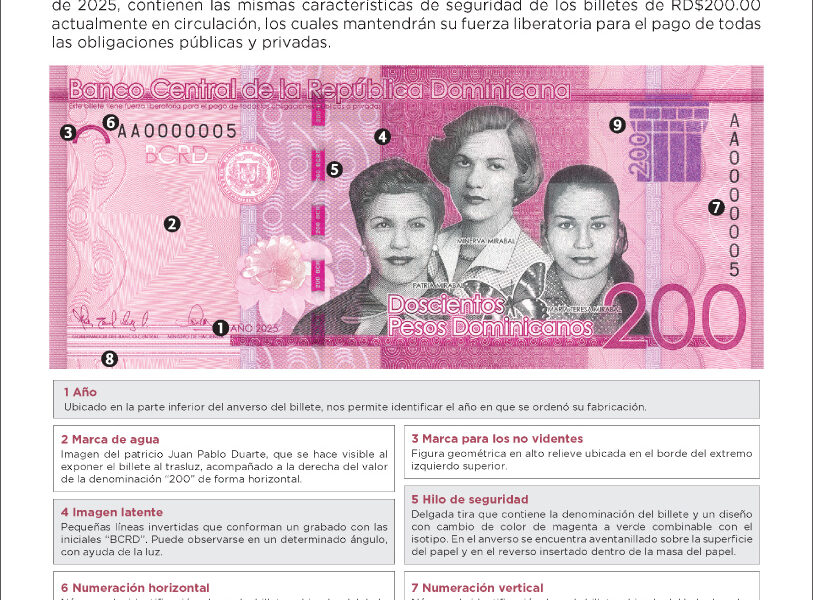 Banco Central pone en circulación billetes de RD$200 correspondientes al año 2025