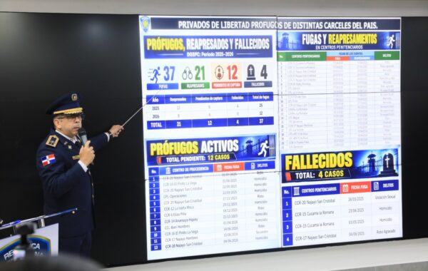 PN registra mas de 53 mil órdenes pendientes de arresto y captura de presuntos delincuentes por distintos delitos