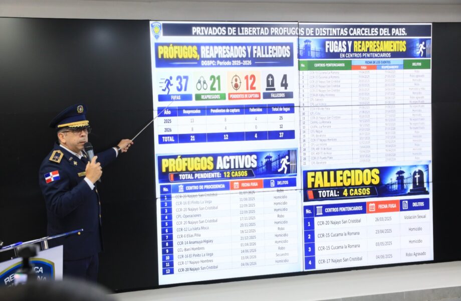 PN registra mas de 53 mil órdenes pendientes de arresto y captura de presuntos delincuentes por distintos delitos