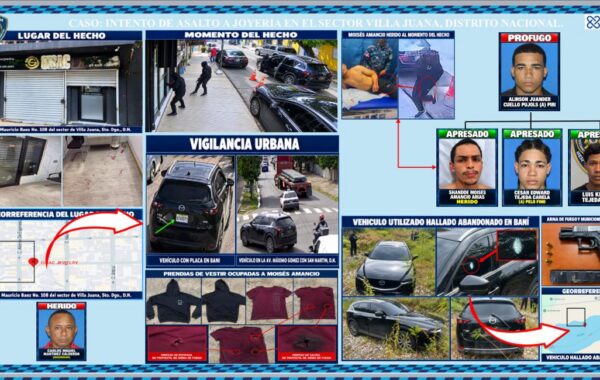 Policía Nacional tiene bajo custodia a tres presuntos implicados en intento de asalto a joyería en Villa Juana